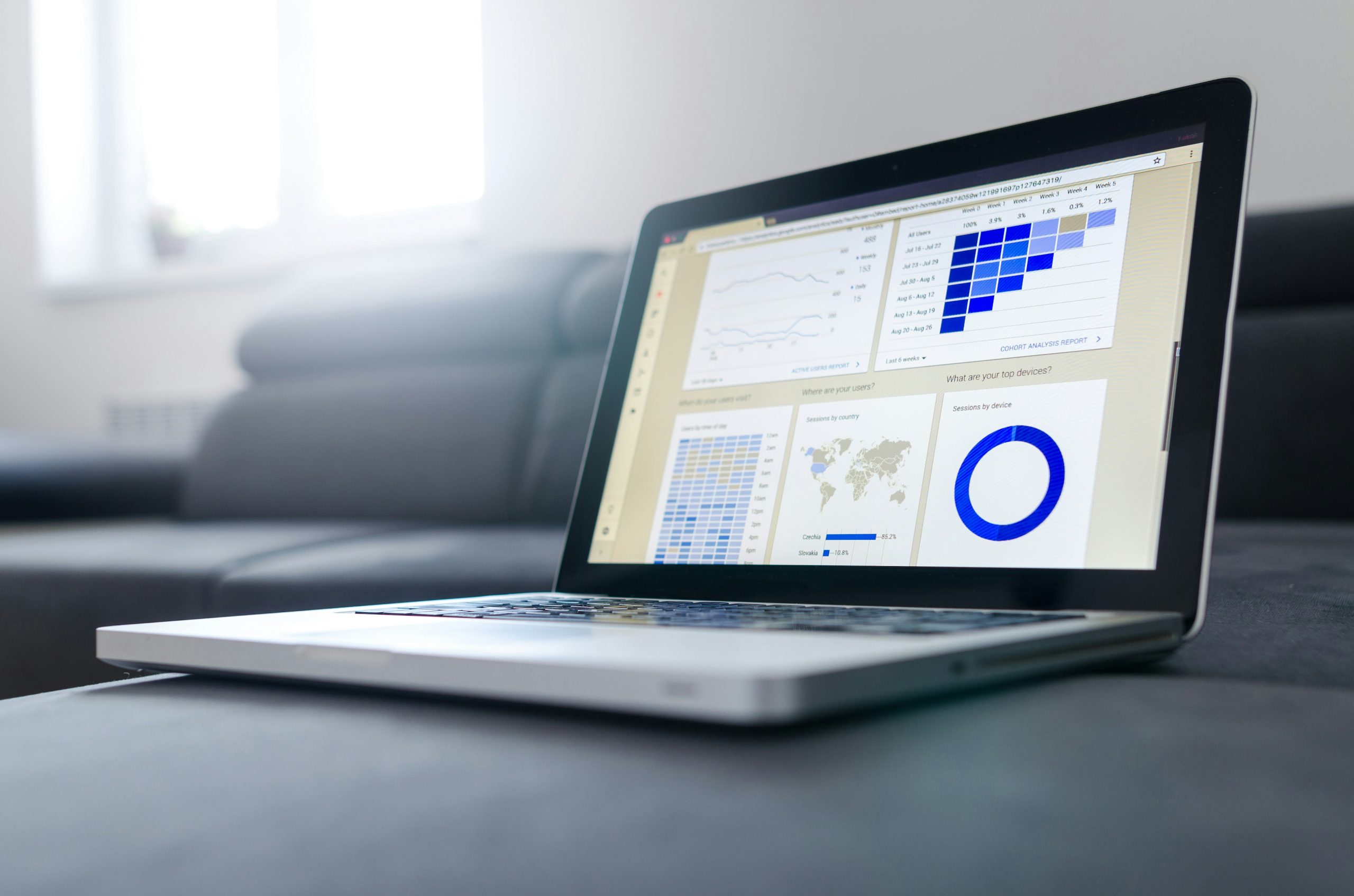 Visualización de datos y análisis con Power BI