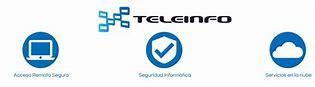 Teleinfo